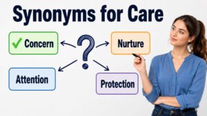 synonyms for care
