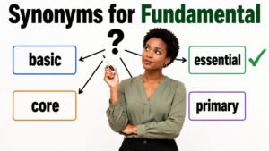 Synonyms for Fundamental