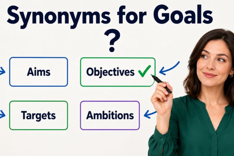44+ Synonyms for Goals: Meanings, Context & Clear Examples