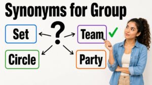 synonyms for group