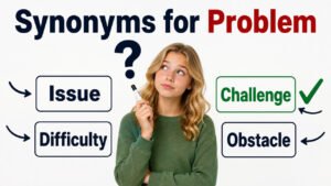 synonyms for problem
