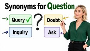 synonyms for question
