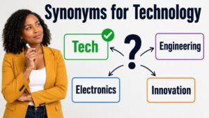 synonyms for technology