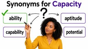 synonyms for capacity