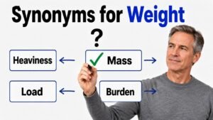 synonyms for weight